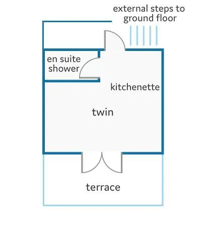 Graycis House By Villa *