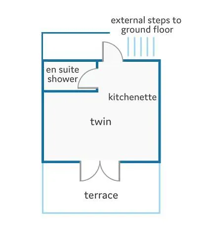 Graycis House By 빌라 *